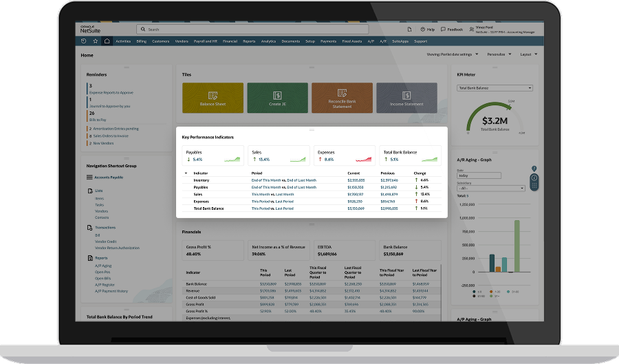 NetSuite KPI screen