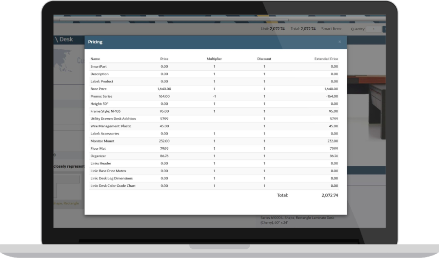 Dynamic Pricing dashboard