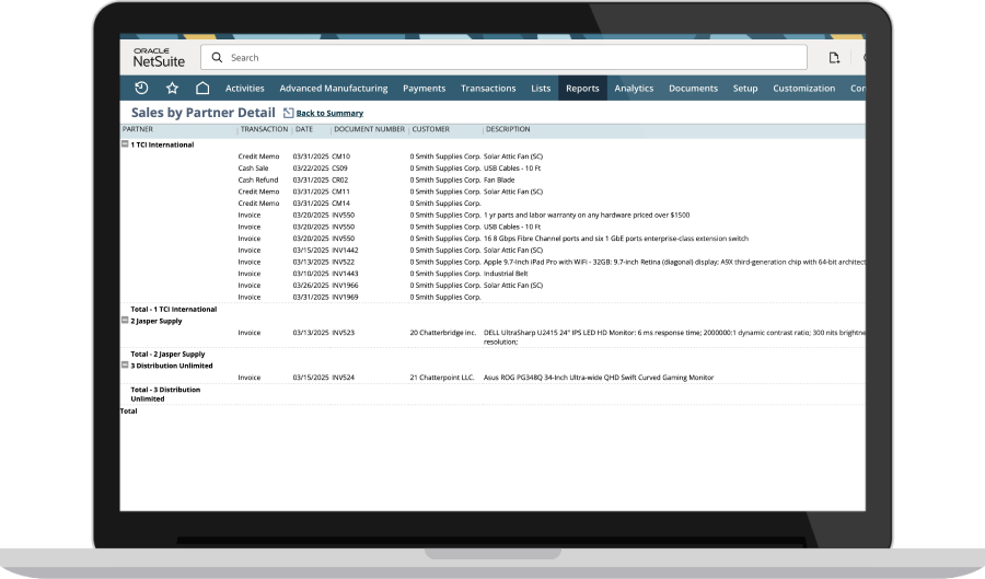 NetSuite sales by partner retail dashboard