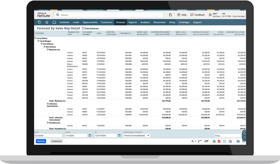 NetSuite pipeline by sales rep summary report dashboard