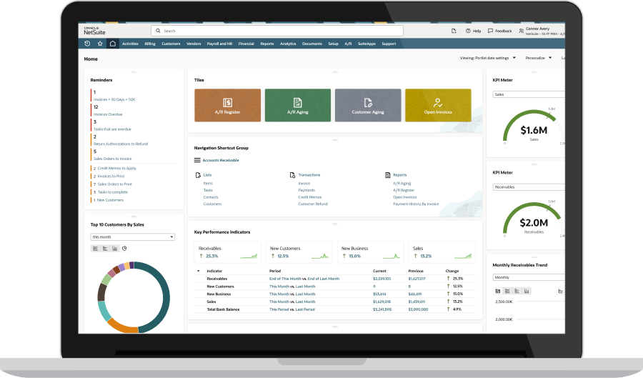 NetSuite Accounts Receivable dashboard
