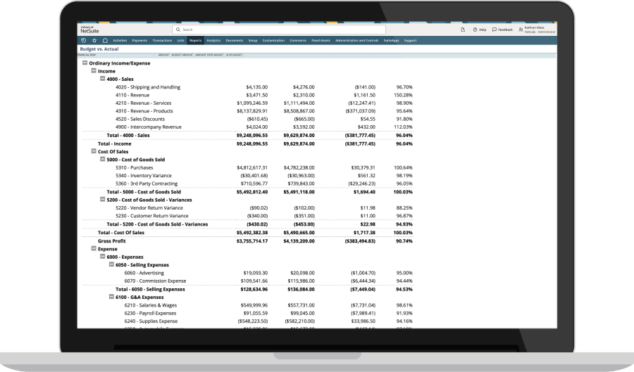 NetSuite Budget Tracking dashboard