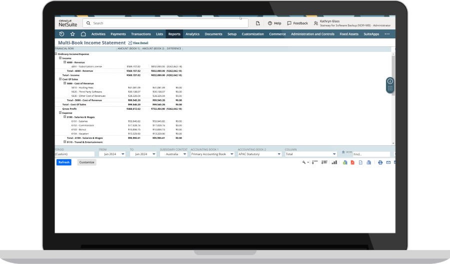 NetSuite Multiple Books dashboard