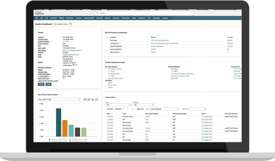 NetSuite dashboard