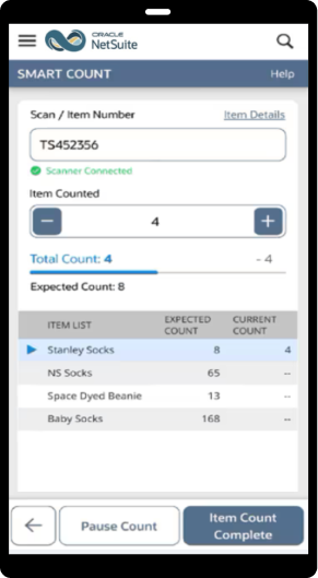 Cycle Counting dashboard