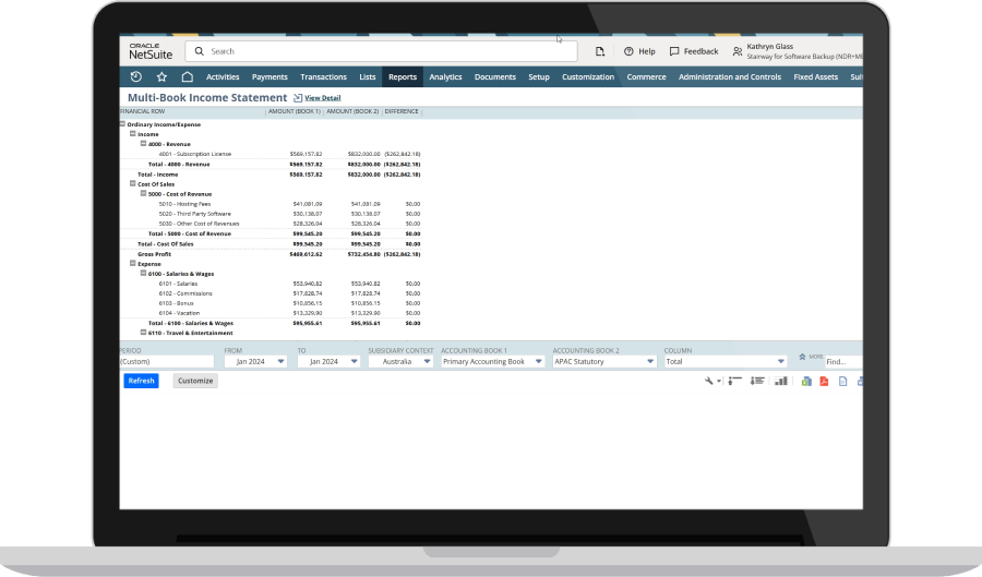 NetSuite Global accounting and consolidation Dashboard.
