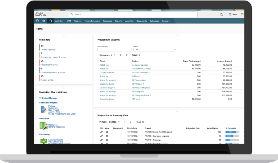 Personalised Dashboards