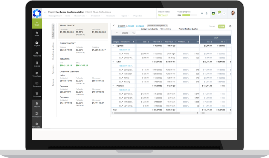 Project Budget Management